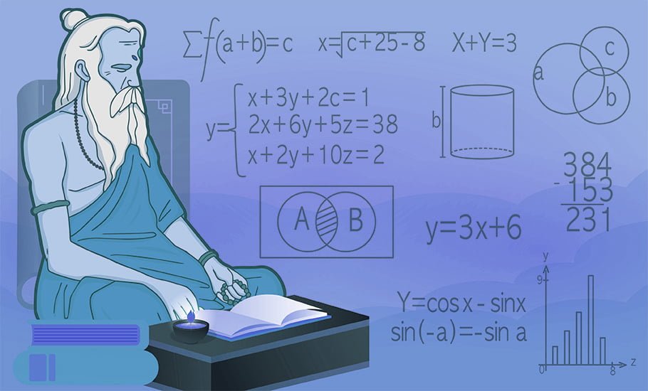 Vedic Maths – Intermediate(10 – 12 Years old)